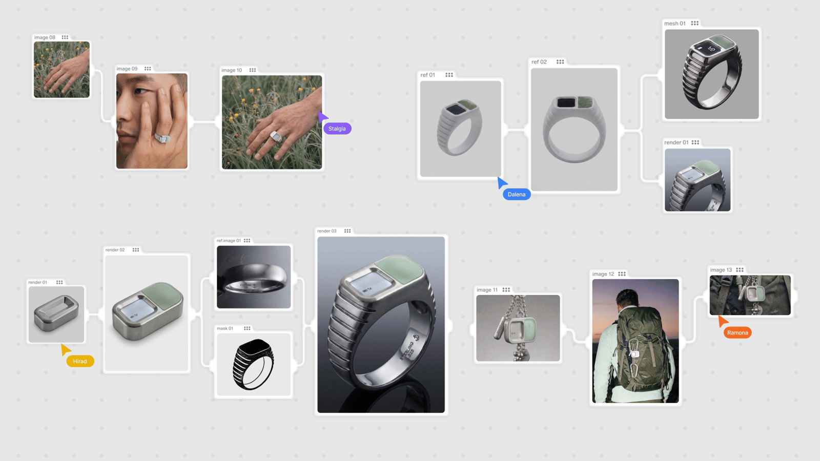 Your creative studio has a point of view. Your tools should too.